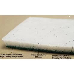 ACE Melody 15 Ft., 2 Webbing Banken -Kajak Verkoop Winkel ace melody 15 ft 2 webbing banken 2