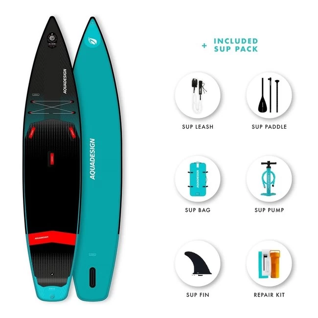 Air Swift 12’6 -384 (15) Premium 3 Air Swift 12’6 -384 (15) Premium