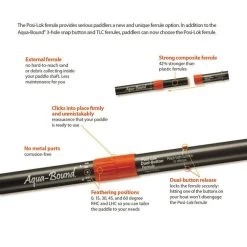 Sting Ray Fibre-Hybrid, Posi-Lock -Kajak Verkoop Winkel aquabound sting ray fibre hybrid posi lock 2