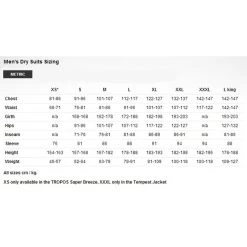 Kokatat Dry-Suit Goretex, Odyssey Dry Suit+Hood -Kajak Verkoop Winkel kokatat dry suit goretex odyssey dry suithood 3