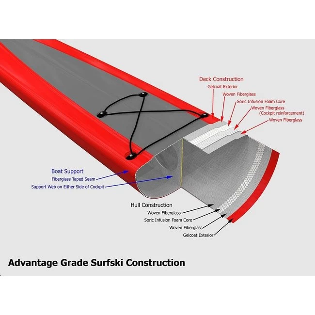 Stellar SR 585x48 Advantage 6 Stellar SR 585x48 Advantage - Afbeelding 4