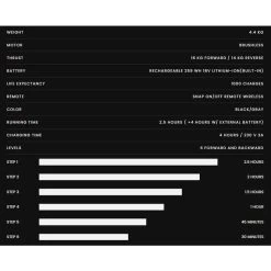 Kicker Lithium Fluistermotor 17 Kicker Lithium Fluistermotor -Kajak Verkoop Winkel thrustme kicker lithium fluistermotor 7